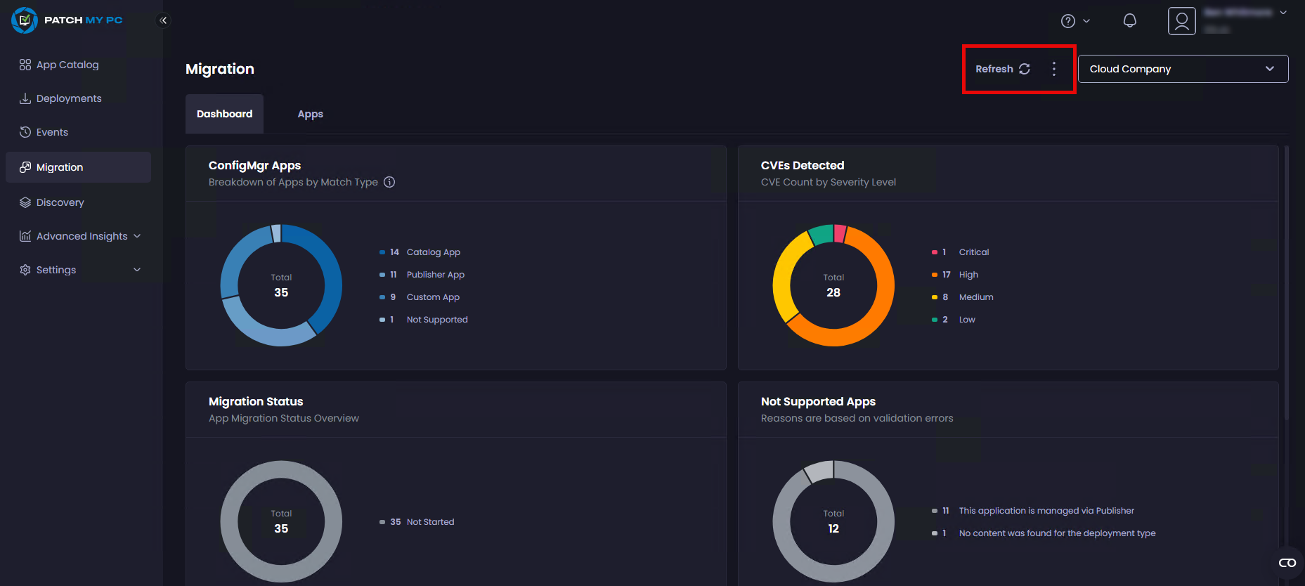 Refresh migration data