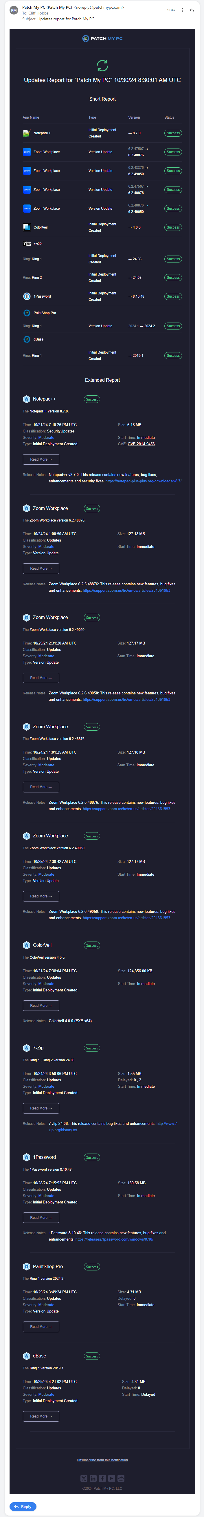 Example “Updates Report” email
