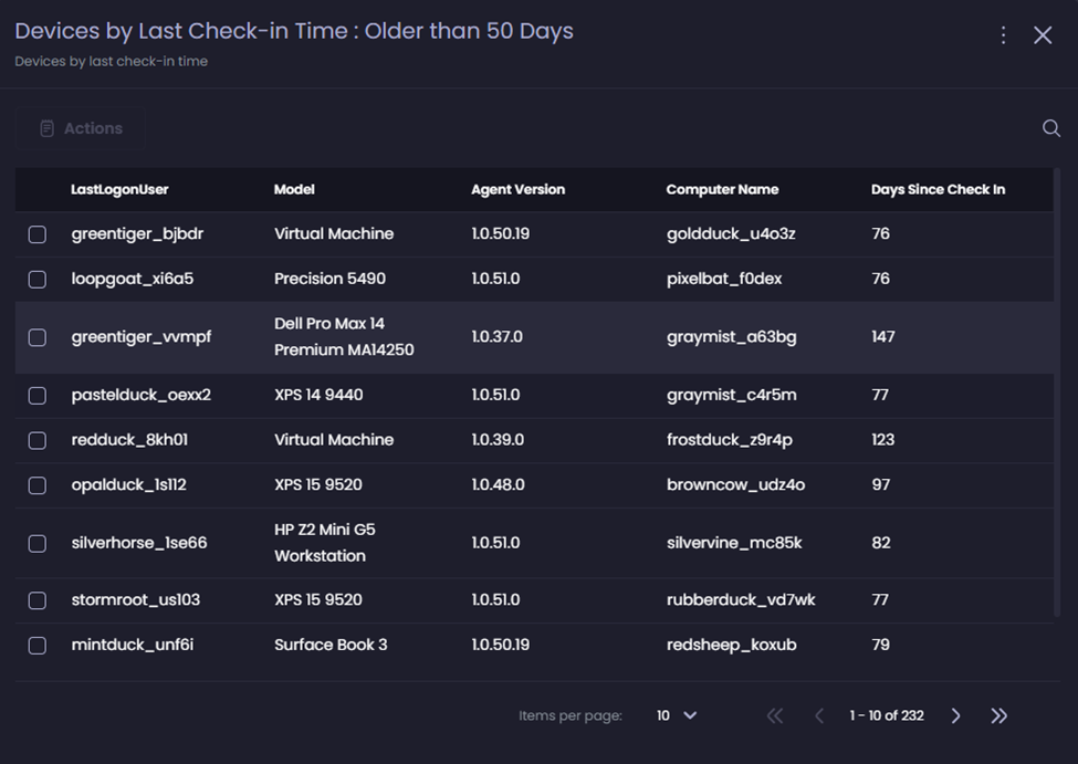 List of clients meeting the requirements for the clicked segment.