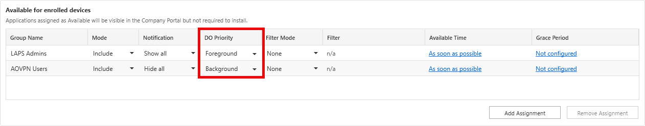 Assignment DO Priority