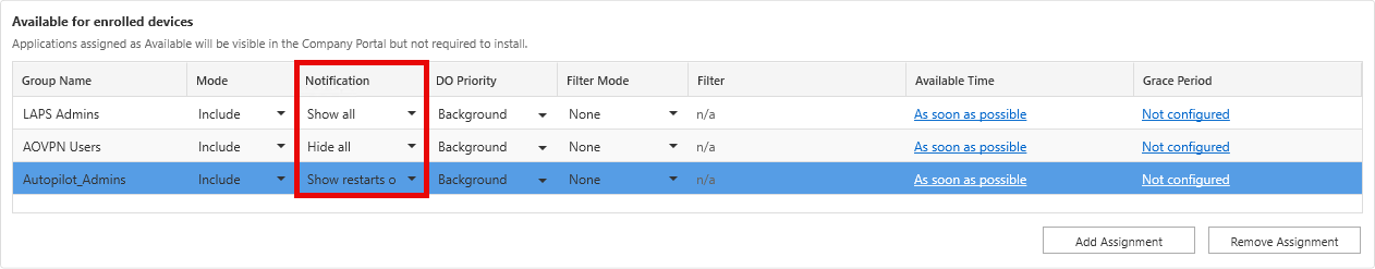 Assignment Notification