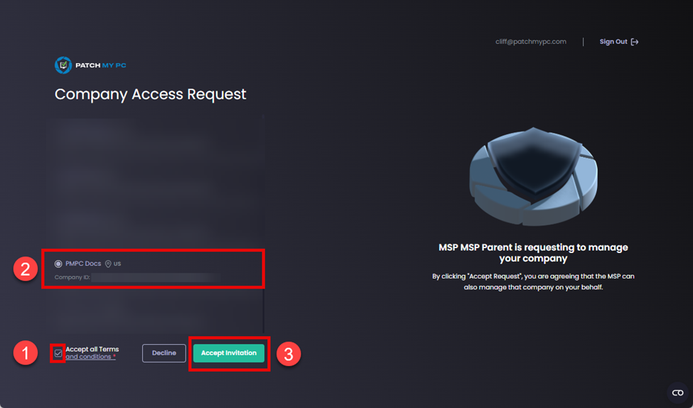 Accepting the invitation