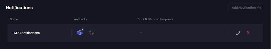 Cloud portal auto-refreshing to show the new notification