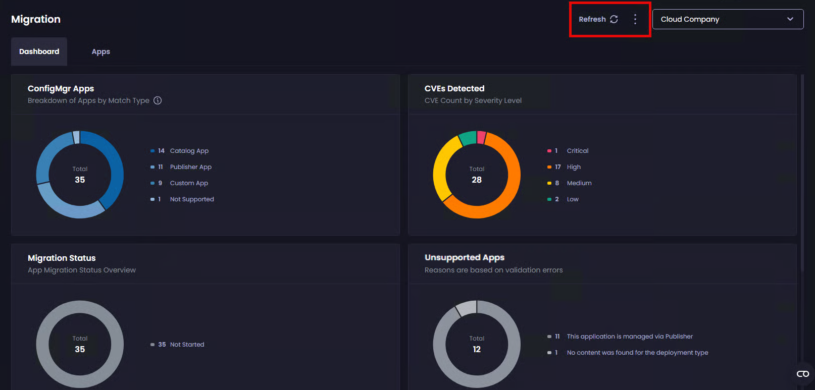Refresh migration data