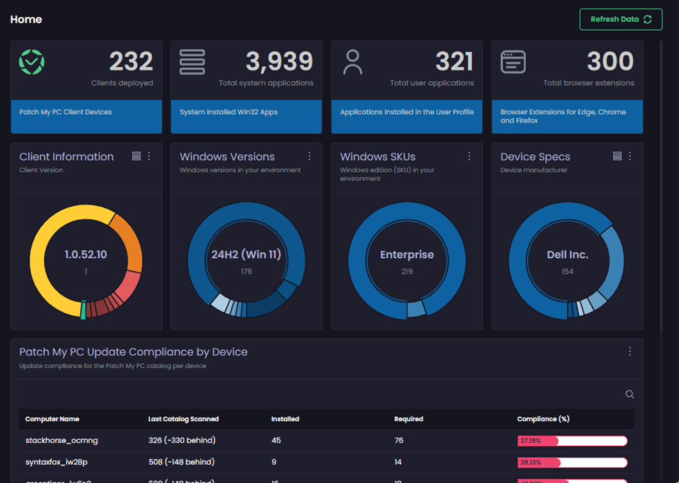 Advanced/Patch Insights for Intune ‘Home’ page 